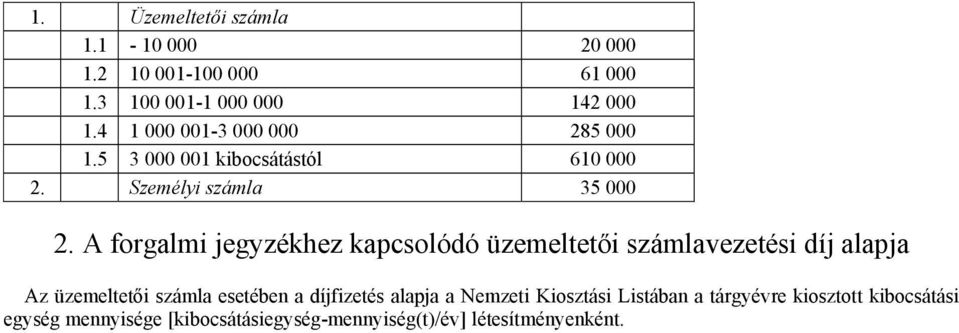 A forgalmi jegyzékhez kapcsolódó üzemeltetői számlavezetési díj alapja Az üzemeltetői számla esetében a