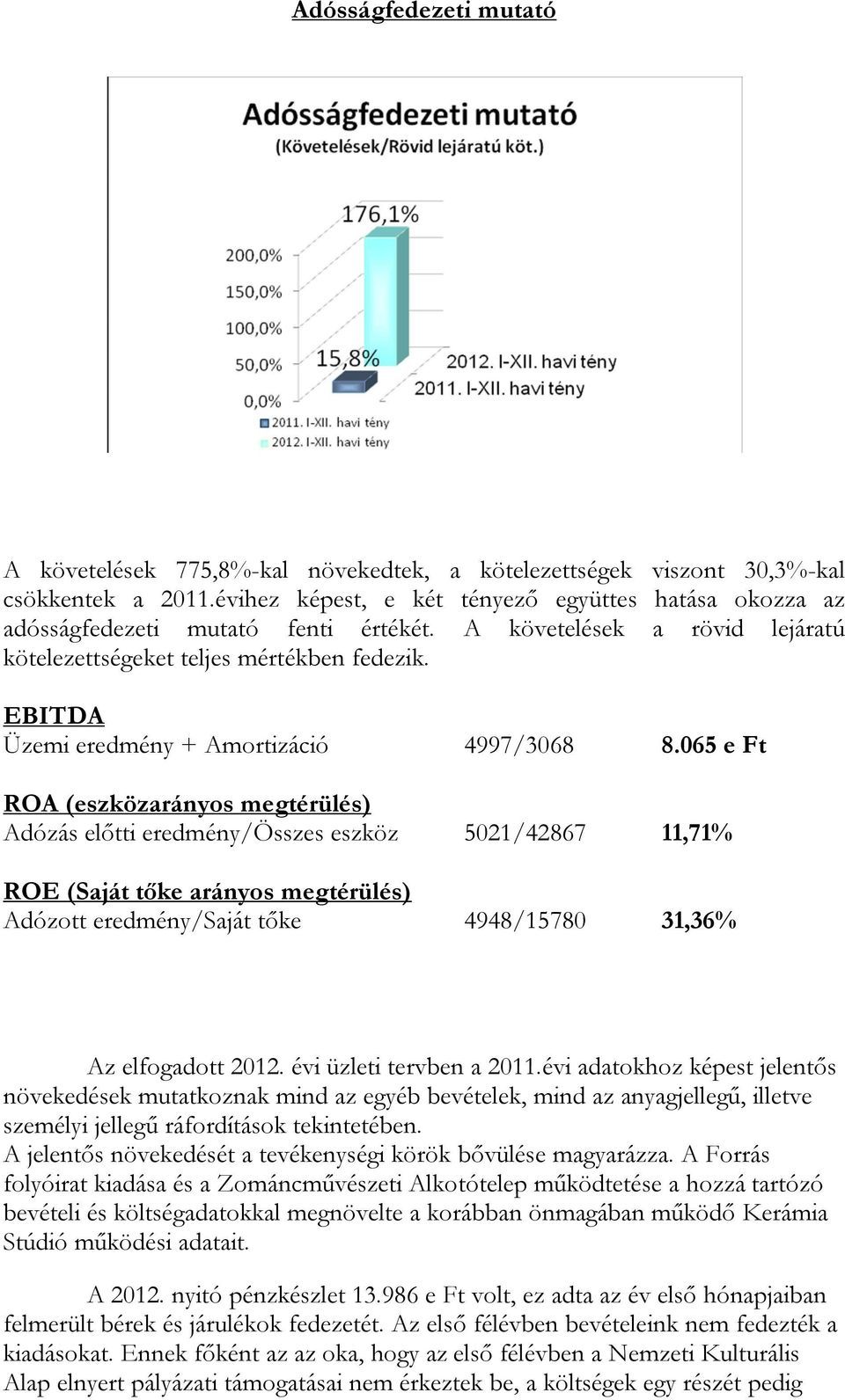 EBITDA Üzemi eredmény + Amortizáció 4997/3068 8.