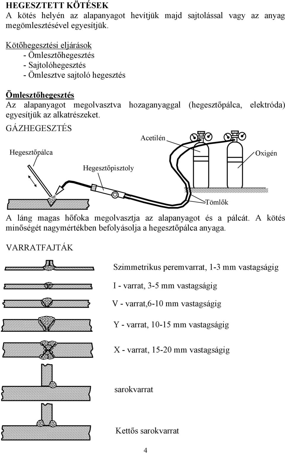 egyesítjük az alkatrészeket. GÁZHEGESZTÉS Acetilén Hegeszt pálca Oxigén Hegeszt pisztoly A láng magas h foka megolvasztja az alapanyagot és a pálcát.