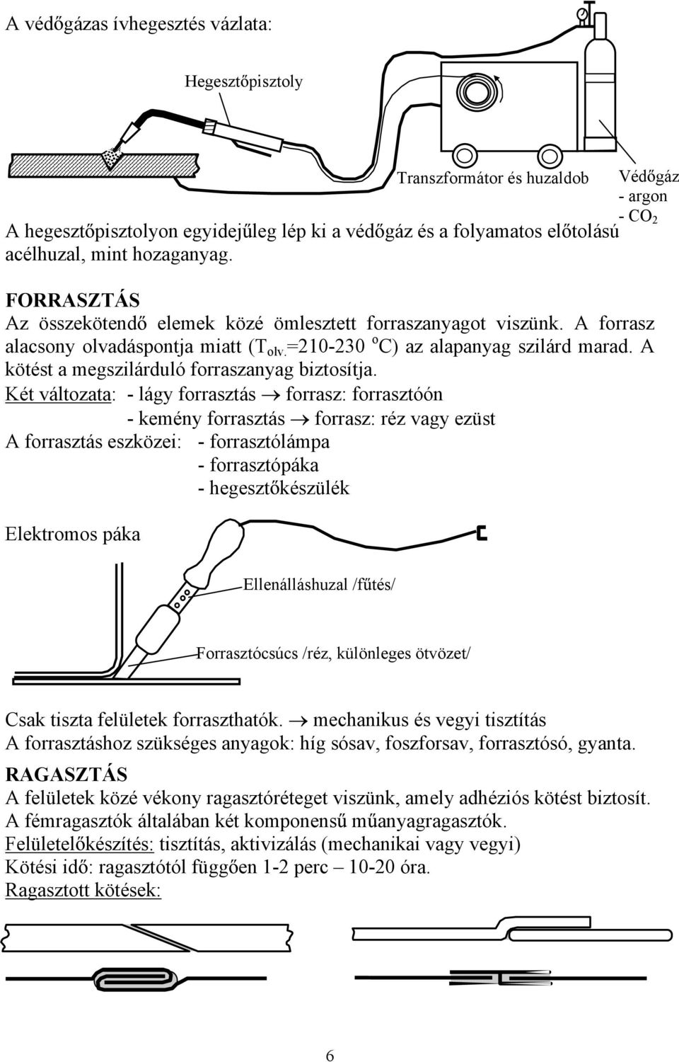 A kötést a megszilárduló forraszanyag biztosítja.