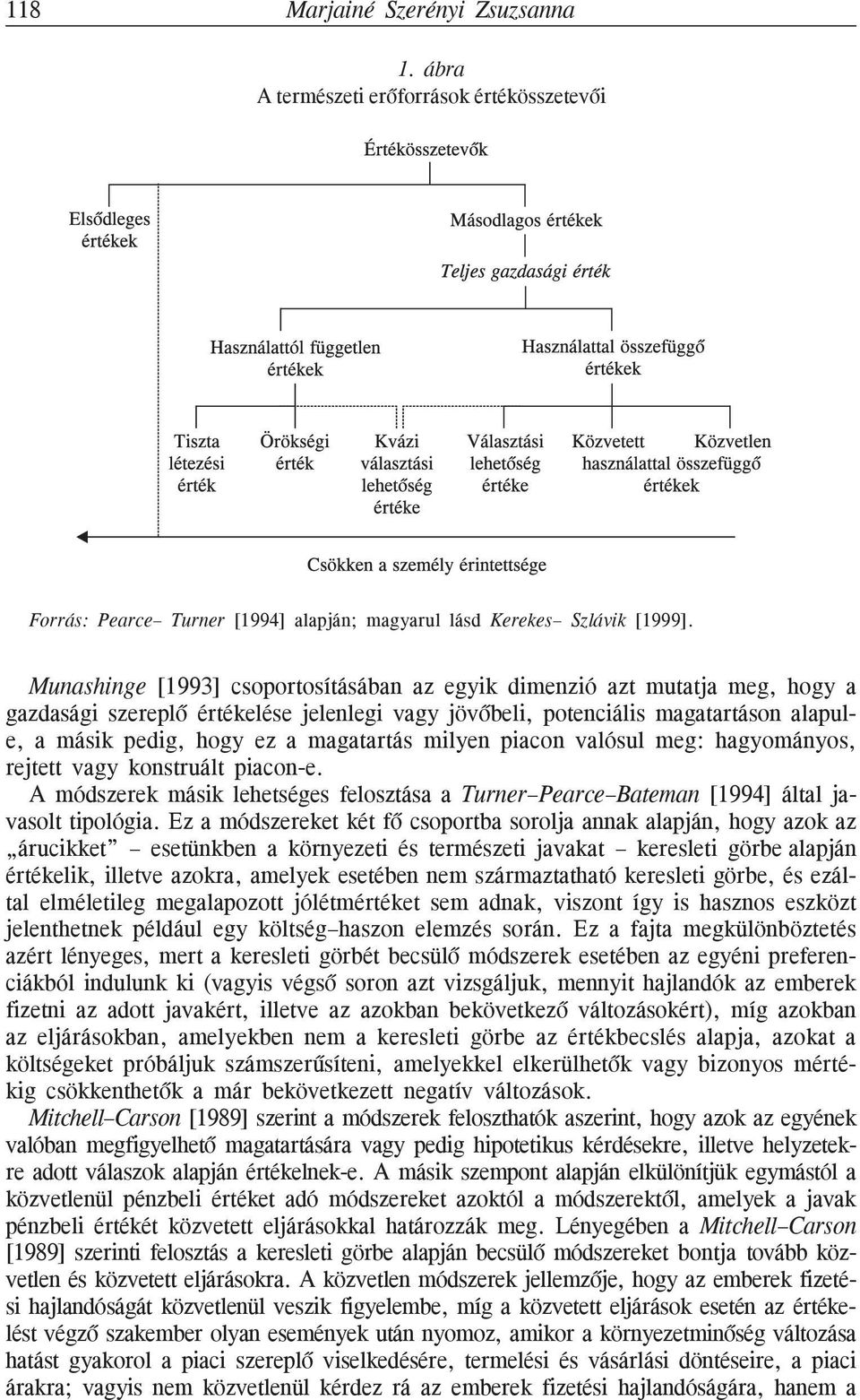 magatartás milyen piacon valósul meg: hagyományos, rejtett vagy konstruált piacon-e. A módszerek másik lehetséges felosztása a Turner Pearce Bateman [1994] által javasolt tipológia.