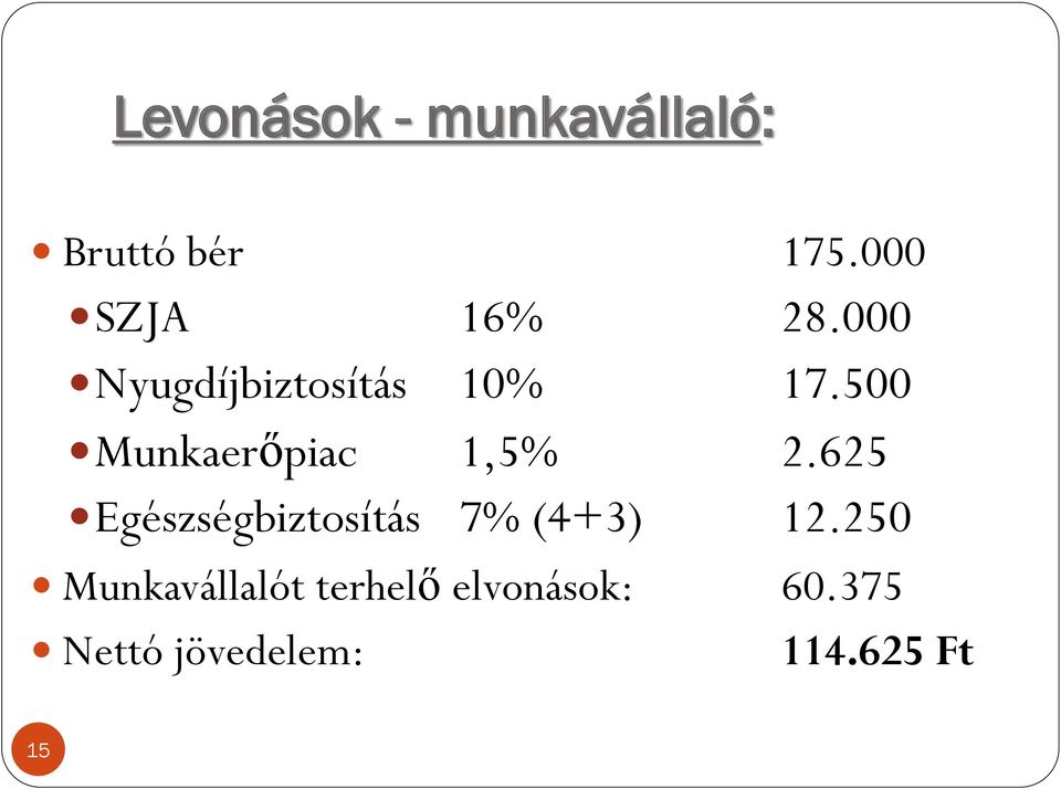 500 Munkaerőpiac 1,5% 2.