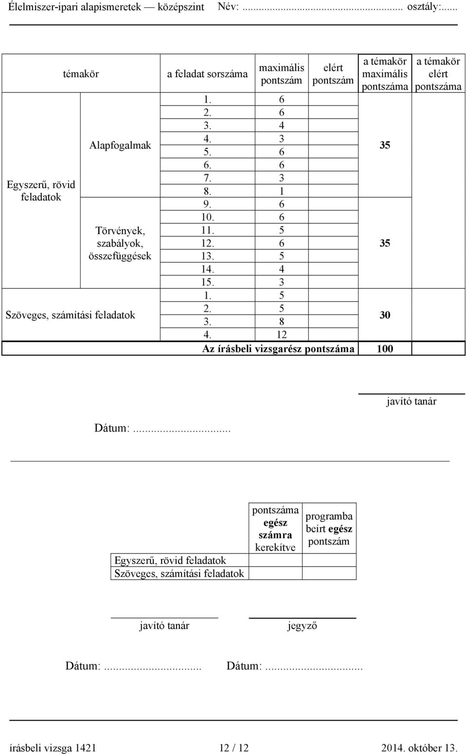5 3. 8 30 4. 12 Az írásbeli vizsgarész pontszáma 100 a témakör elért pontszáma javító tanár Dátum:.