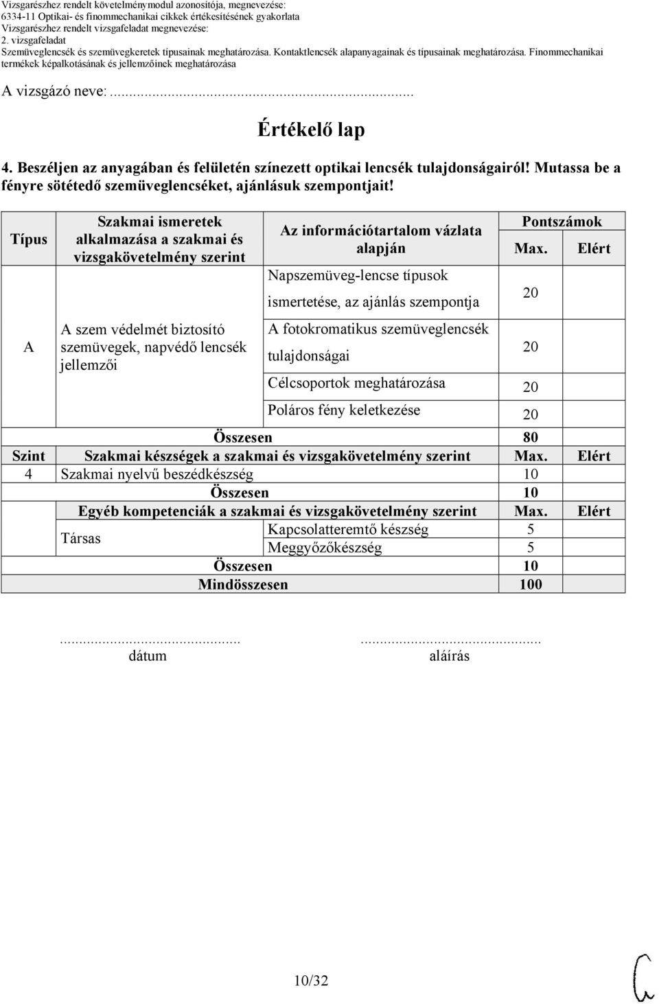 típusok ismertetése, az ajánlás szempontja A fotokromatikus szemüveglencsék tulajdonságai Pontszámok Max.