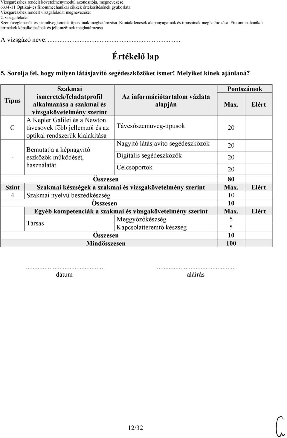 képnagyító eszközök működését, használatát Az információtartalom vázlata alapján Pontszámok Max.