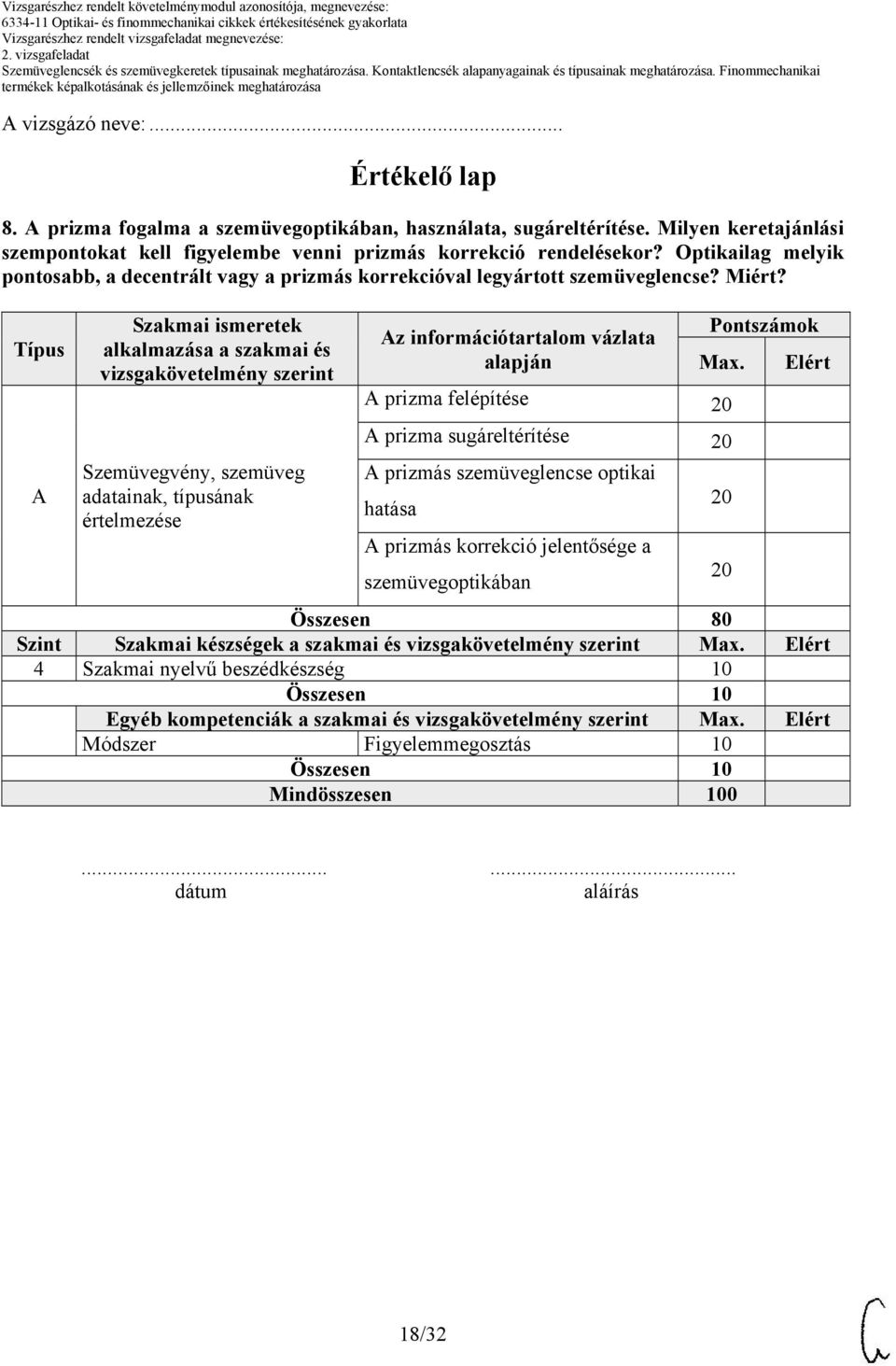 Típus Szakmai ismeretek alkalmazása a szakmai és vizsgakövetelmény szerint Az információtartalom vázlata alapján Pontszámok Max.