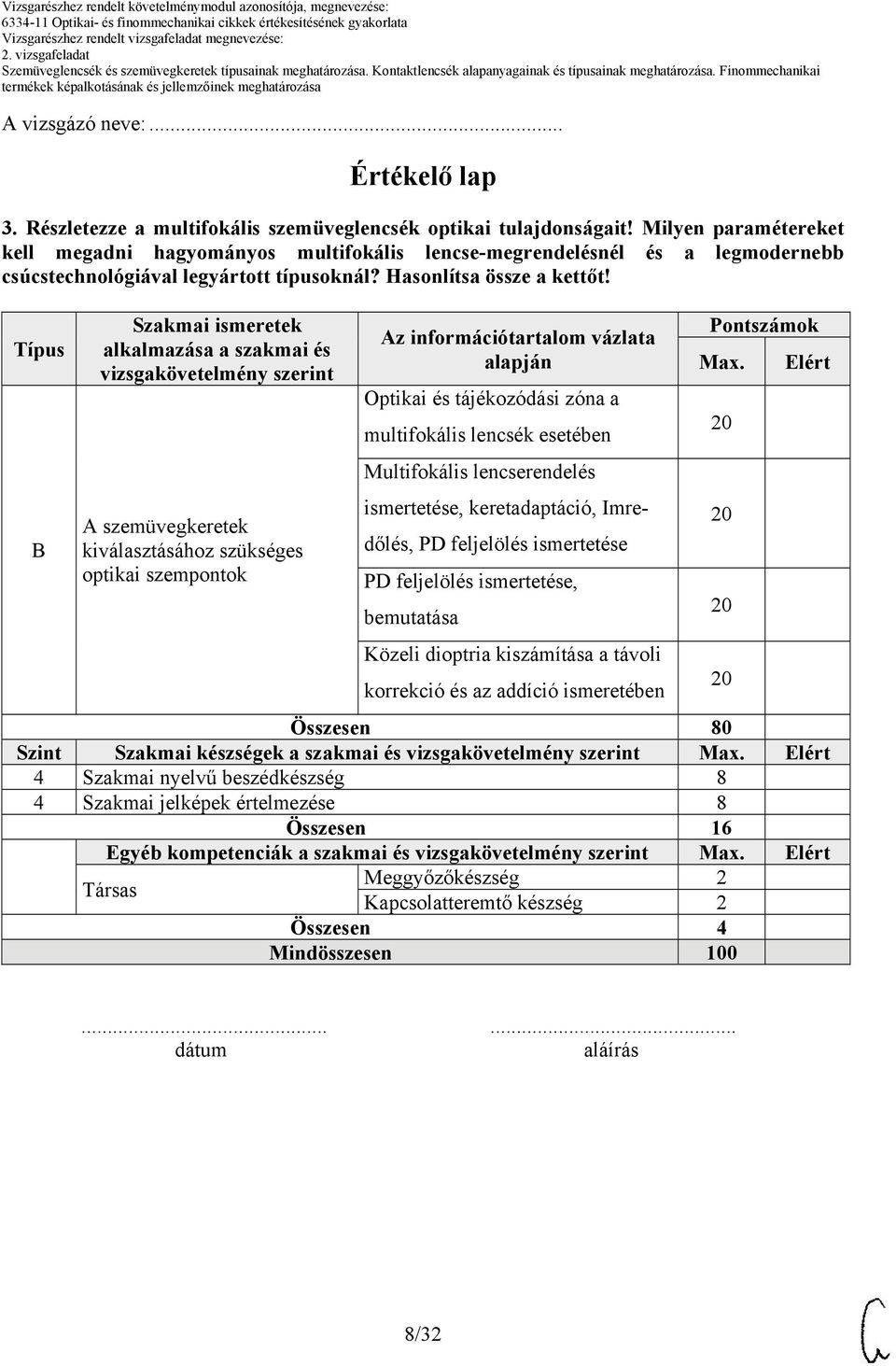 Típus B Szakmai ismeretek alkalmazása a szakmai és vizsgakövetelmény szerint A szemüvegkeretek kiválasztásához szükséges optikai szempontok Az információtartalom vázlata alapján Optikai és