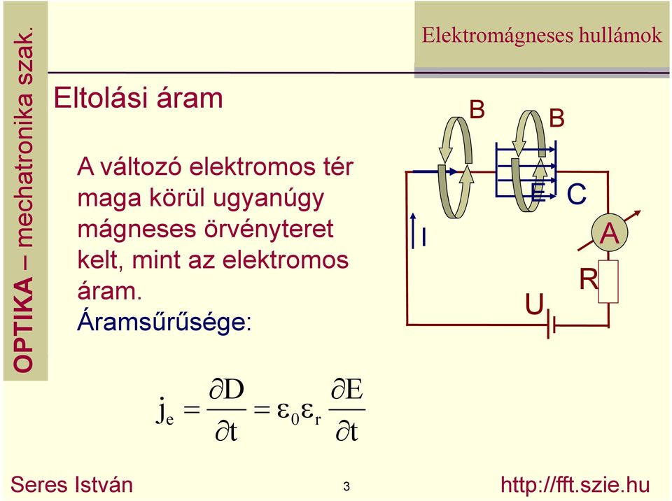 mágneses övényteet kelt, mint az elektomos áam.