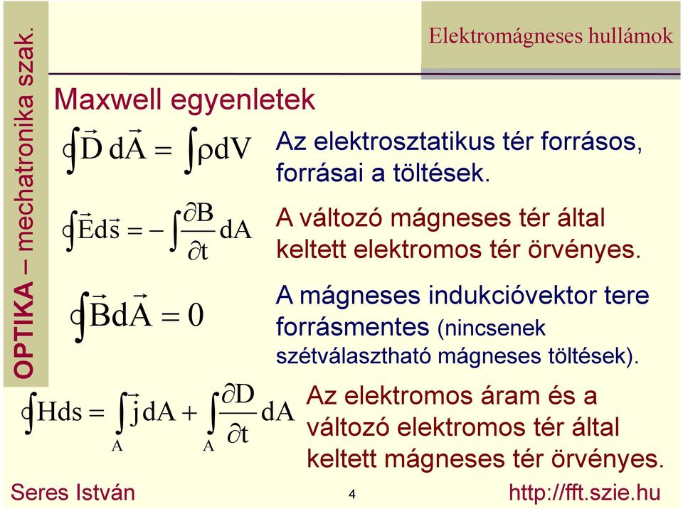 té foásos, foásai a töltések. változó mágneses té által keltett elektomos té övényes.