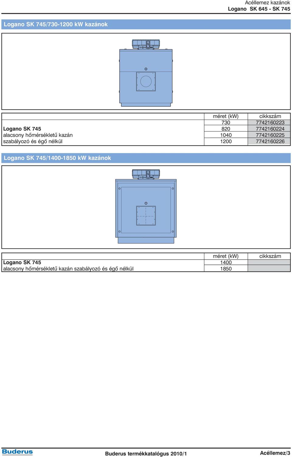 nélkül 1200 7742160226 Logano SK 745/1400-1850 kw kazánok méret (kw) Logano SK