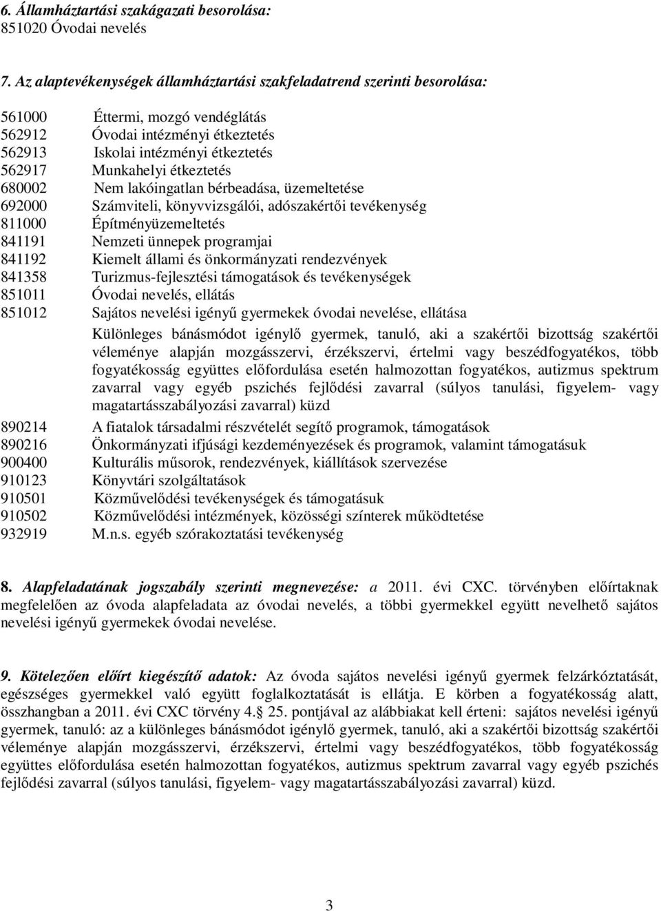 étkeztetés 680002 Nem lakóingatlan bérbeadása, üzemeltetése 692000 Számviteli, könyvvizsgálói, adószakértői tevékenység 811000 Építményüzemeltetés 841191 Nemzeti ünnepek programjai 841192 Kiemelt