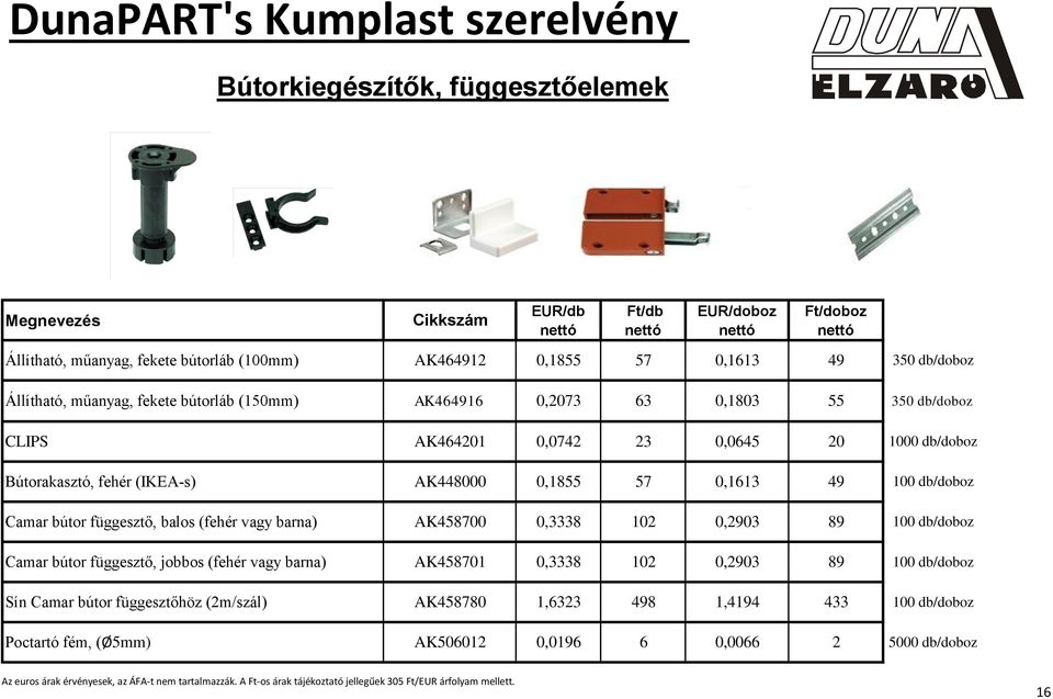 49 100 db/doboz Camar bútor függesztő, balos (fehér vagy barna) AK458700 0,3338 102 0,2903 89 100 db/doboz Camar bútor függesztő, jobbos (fehér vagy barna) AK458701 0,3338