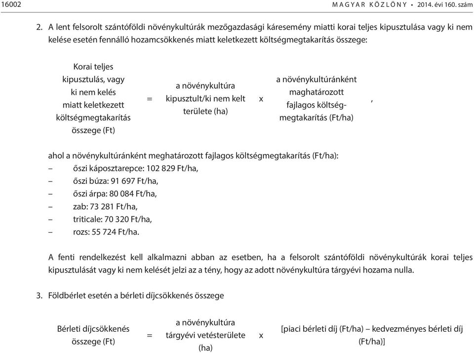 Korai teljes kipusztulás, vagy ki nem kelés miatt keletkezett költségmegtakarítás összege (Ft) kipusztult/ki nem kelt területe (ha) x a növénykultúránként maghatározott fajlagos költségmegtakarítás