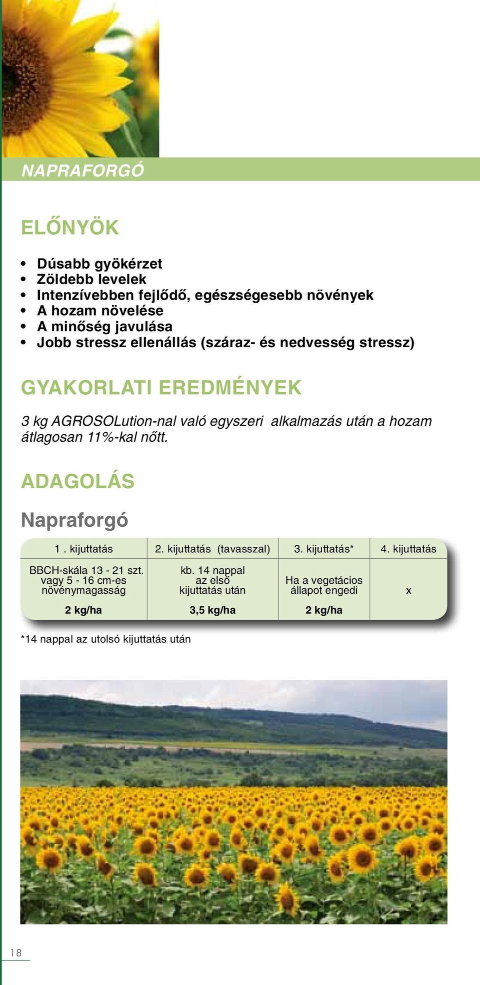 alkalmazás után a hozam átlagosan 11%-kal nőtt. Adagolás Napraforgó 1. kijuttatás 2. kijuttatás (tavasszal) 3. kijuttatás* 4.