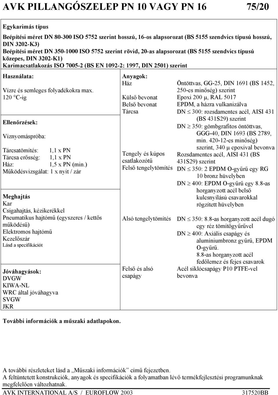 120 C-ig Ellenőrzések: Víznyomáspróba: Tárcsatömítés: 1,1 x PN Tárcsa erősség: 1,1 x PN Ház: 1,5 x PN (min.