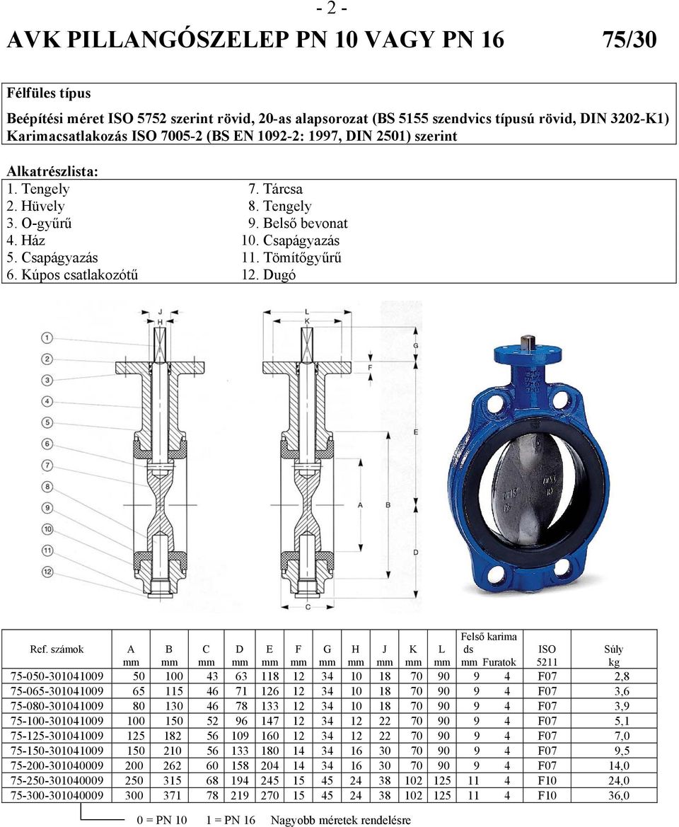 AVK PILLANGÓSZELEP PN 10 VAGY PN 16 75/10 - PDF Ingyenes letöltés