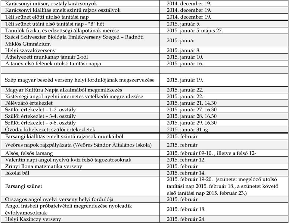 január 8. Áthelyezett munkanap január 2-ról 2015. január 10. A tanév első felének utolsó tanítási napja 2015. január 16. Szép magyar beszéd verseny helyi fordulójának megszervezése 2015. január 19.