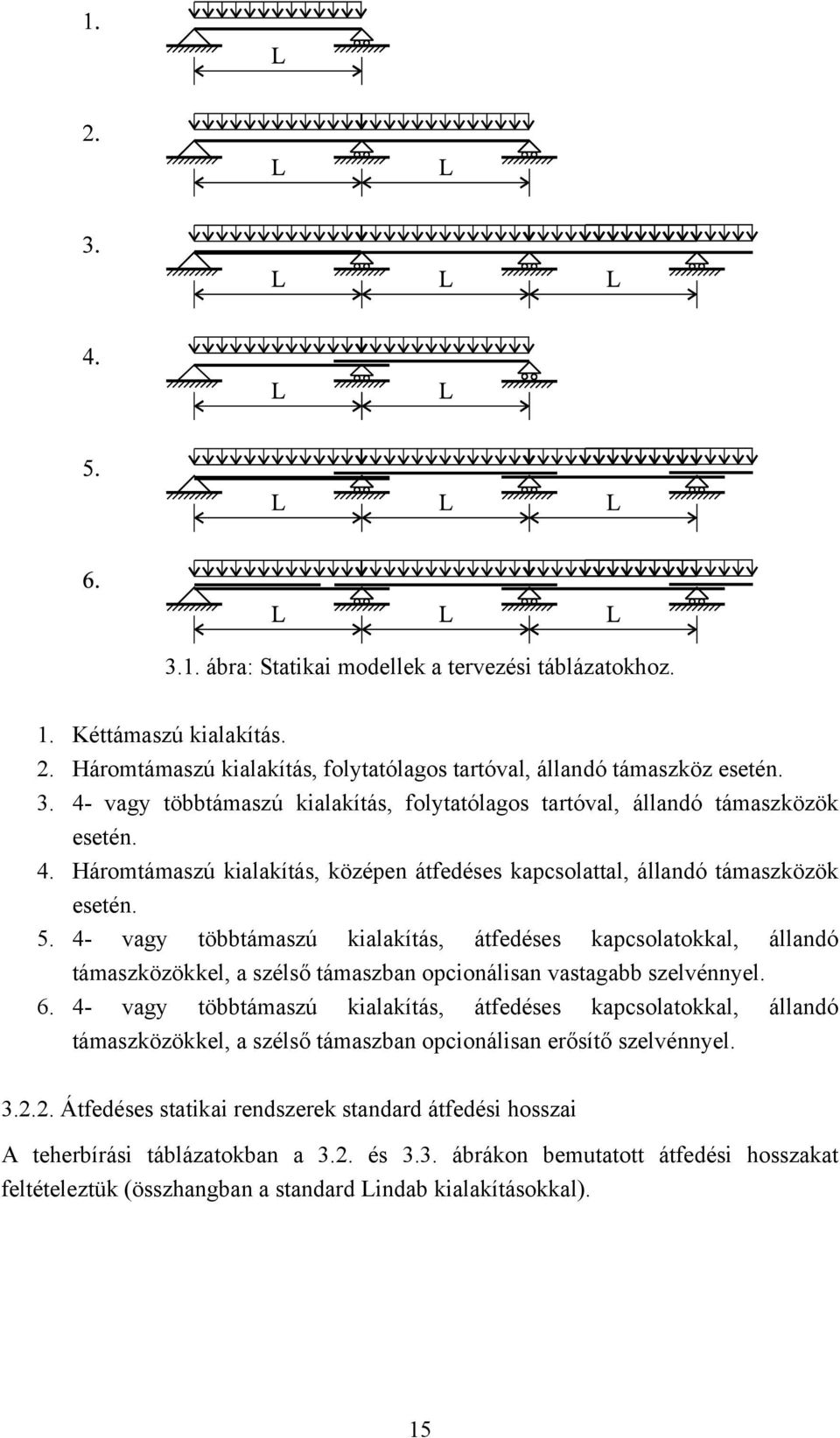 4- vagy többtámaszú kialakítás, átfedéses kapcsolatokkal, állandó ökkel, a szélső támaszban opcionálisan vastagabb szelvénnyel. 6.