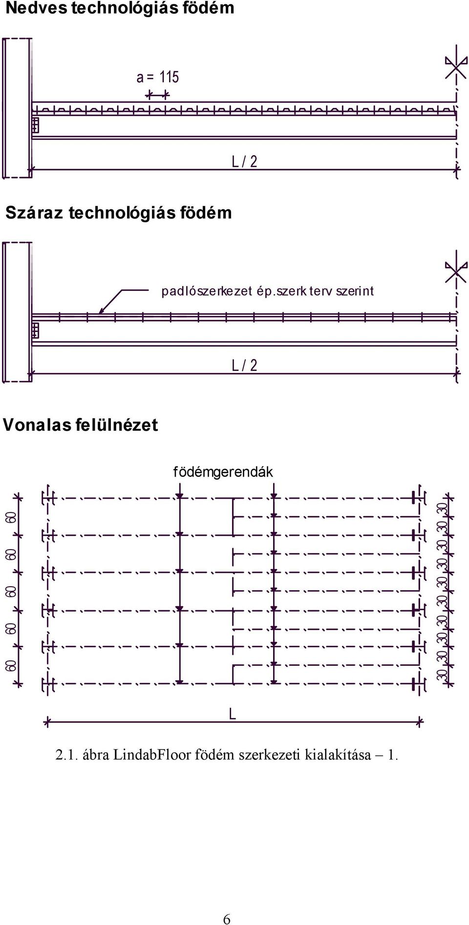 szerk terv szerint L / 2 Vonalas felülnézet födémgerendák 60