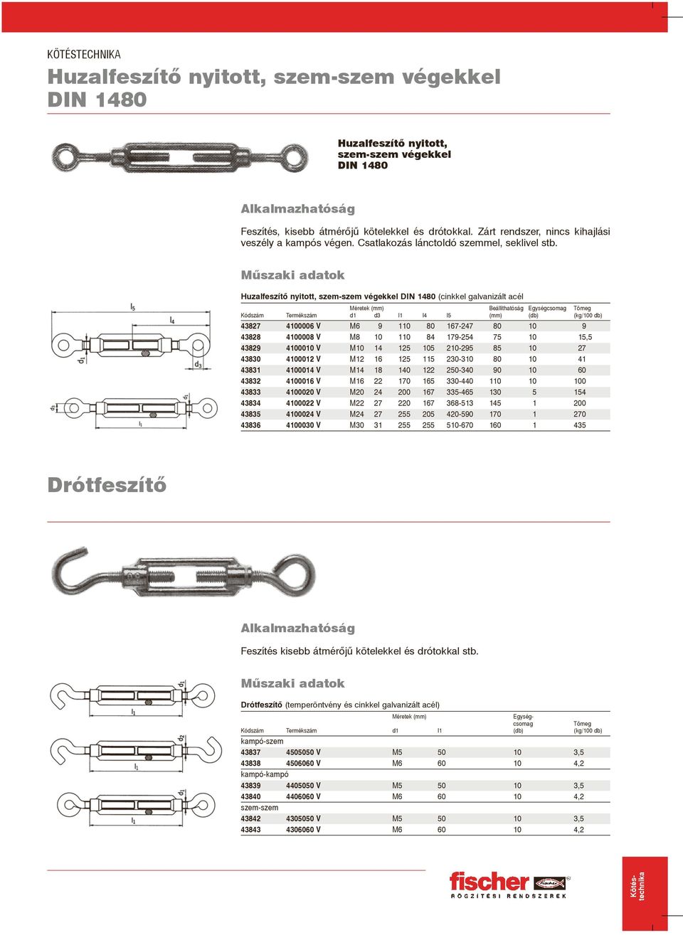 Hu zal fe szí tõ nyitott, szem-szem vé gek kel DIN 1480 (cinkkel galvanizált acél Méretek Beál lít ha tó ság Kódszám Termékszám d1 d3 l1 l4 l5 (kg/100 db) 43827 4100006 V M6 9 110 80 167-247 80 10 9