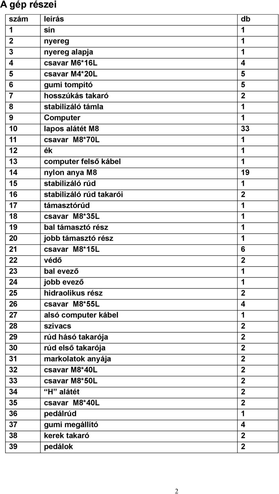 támasztó rész 1 20 jobb támasztó rész 1 21 csavar M8*15L 6 22 védő 2 23 bal evező 1 24 jobb evező 1 25 hidraolikus rész 2 26 csavar M8*55L 4 27 alsó computer kábel 1 28 szivacs 2 29 rúd