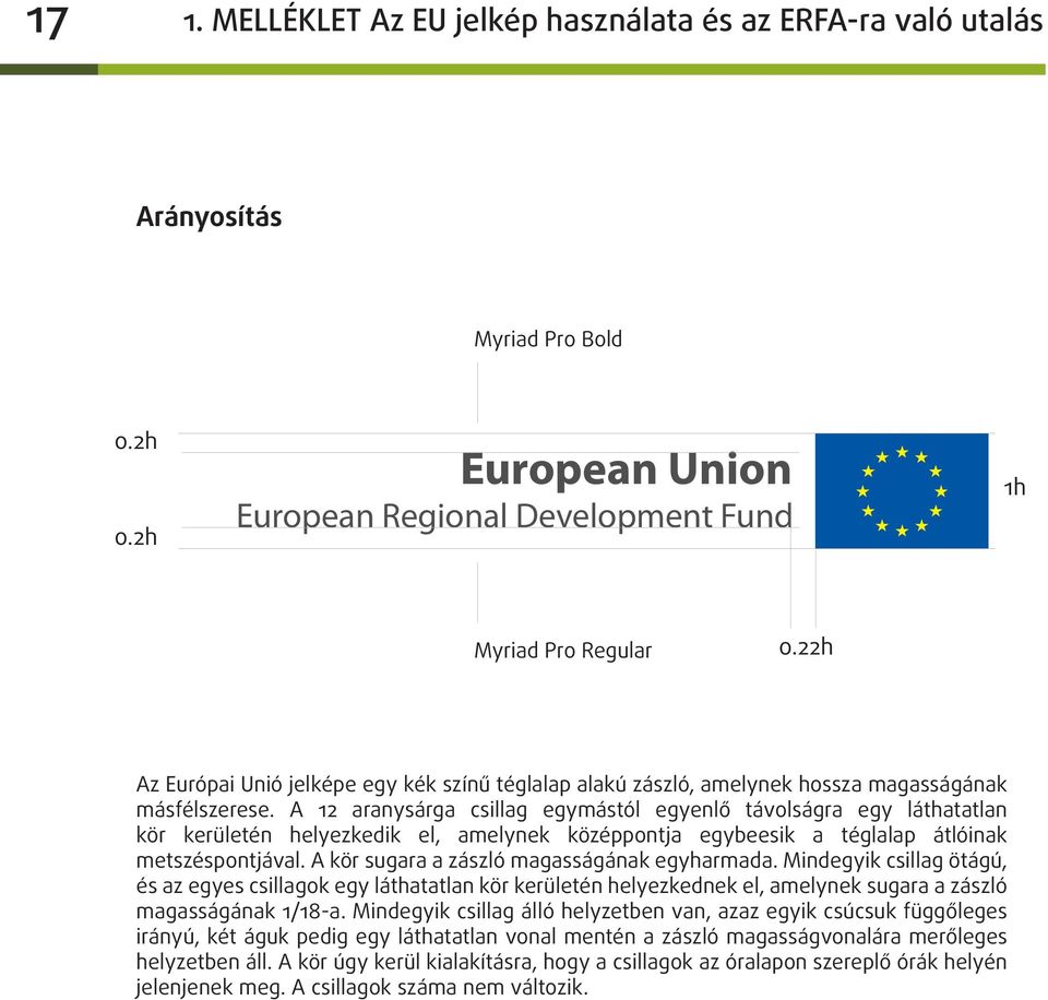 A 12 aranysárga csillag egymástól egyenlő távolságra egy láthatatlan kör kerületén helyezkedik el, amelynek középpontja egybeesik a téglalap átlóinak metszéspontjával.