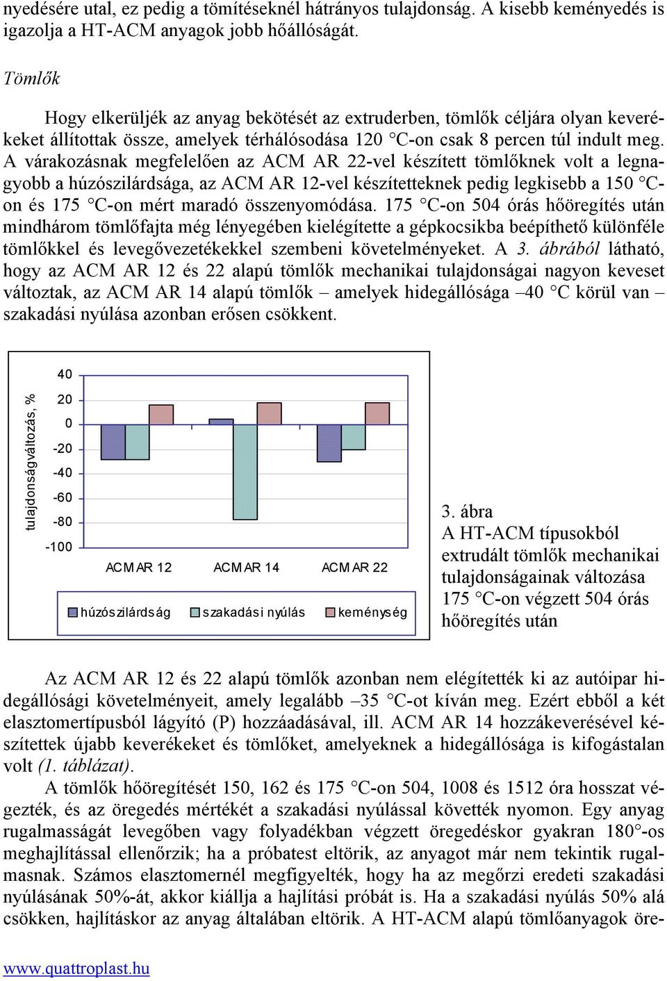 A várakozásnak megfelelően az ACM AR 22-vel készített tömlőknek volt a legnagyobb a húzószilárdsága, az ACM AR 12-vel készítetteknek pedig legkisebb a 150 Con és 175 C-on mért maradó összenyomódása.