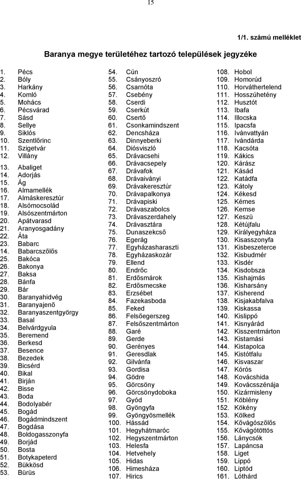Baksa 28. Bánfa 29. Bár 30. Baranyahidvég 31. Baranyajenő 32. Baranyaszentgyörgy 33. Basal 34. Belvárdgyula 35. Beremend 36. Berkesd 37. Besence 38. Bezedek 39. Bicsérd 40. Bikal 41. Birján 42.