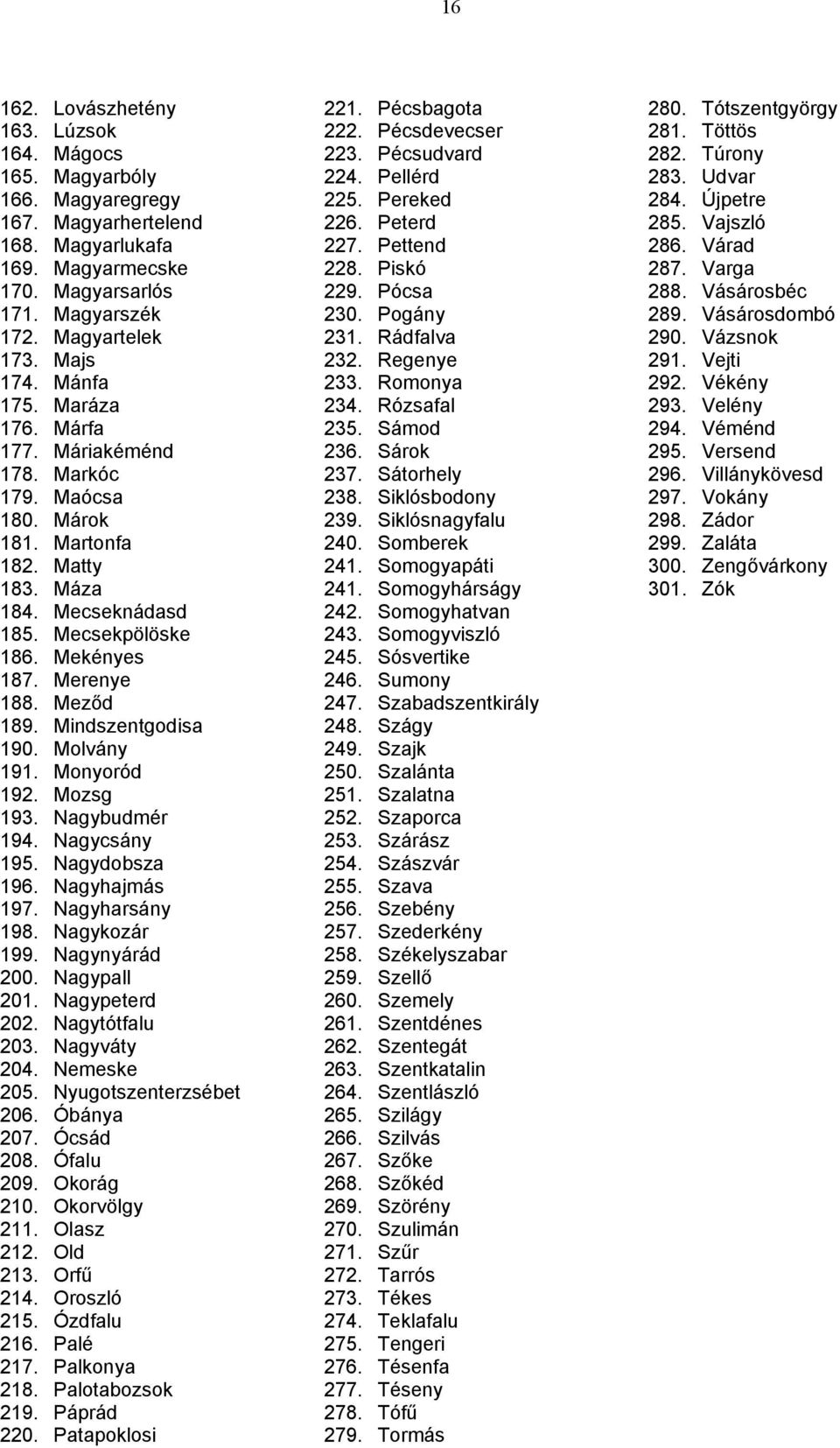 Meződ 189. Mindszentgodisa 190. Molvány 191. Monyoród 192. Mozsg 193. Nagybudmér 194. Nagycsány 195. Nagydobsza 196. Nagyhajmás 197. Nagyharsány 198. Nagykozár 199. Nagynyárád 200. Nagypall 201.