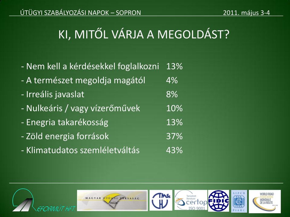 megoldja magától 4% - Irreális javaslat 8% - Nulkeáris / vagy