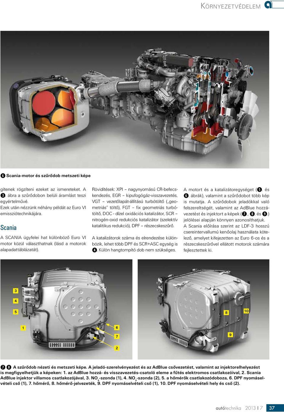 Rövidítések: XPI nagynyomású CR-befecskendezés, EGR kipufogógáz-visszavezetés, VGT vezetőlapát-állítású turbótöltő ( geometriás töltő), FGT fix geometriás turbótöltő, - dízel oxidációs katalizátor,