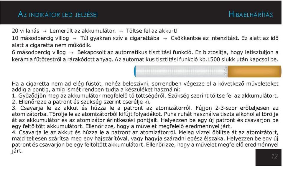 Az automatikus tisztítási funkció kb.1500 slukk után kapcsol be.