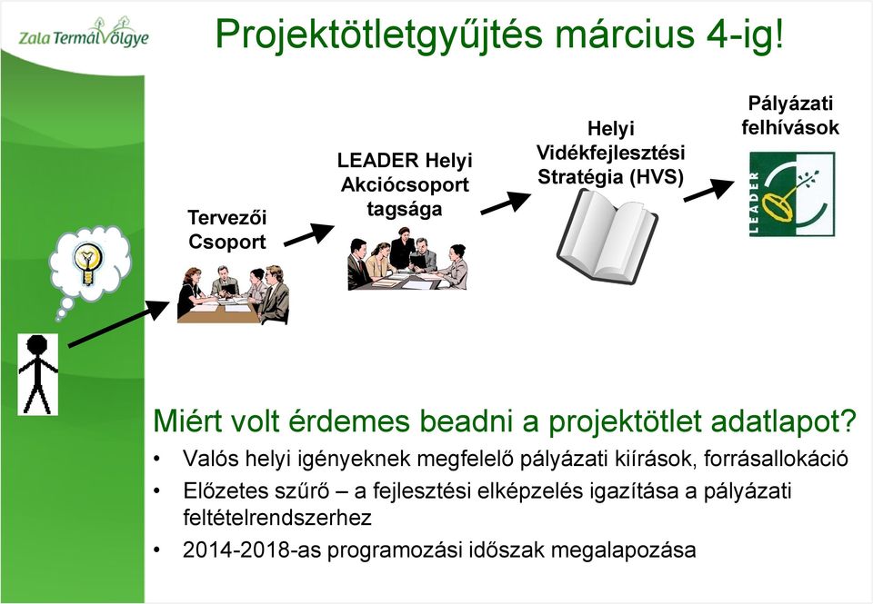 Pályázati felhívások Miért volt érdemes beadni a projektötlet adatlapot?