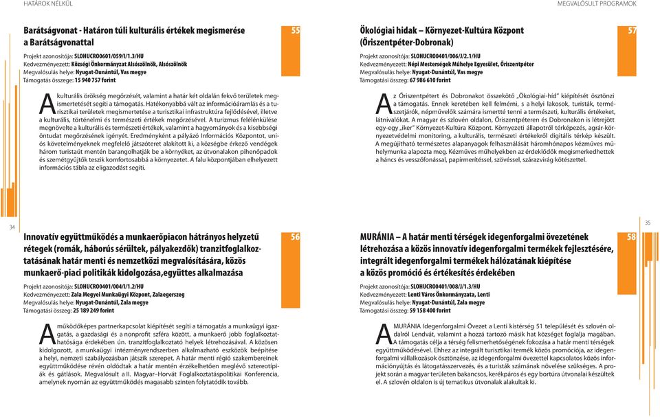 1/HU Kedvezményezett: Népi Mesterségek Műhelye Egyesület, Őriszentpéter Támogatási összeg: 67 986 610 forint kulturális örökség megőrzését, valamint a határ két oldalán fekvő területek