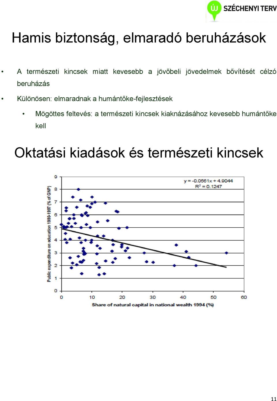 elmaradnak a humántőke-fejlesztések Mögöttes feltevés: a természeti