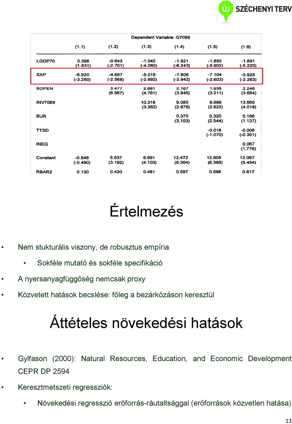 növekedési hatások Gylfason (2000): Natural Resources, Education, and Economic Development CEPR DP