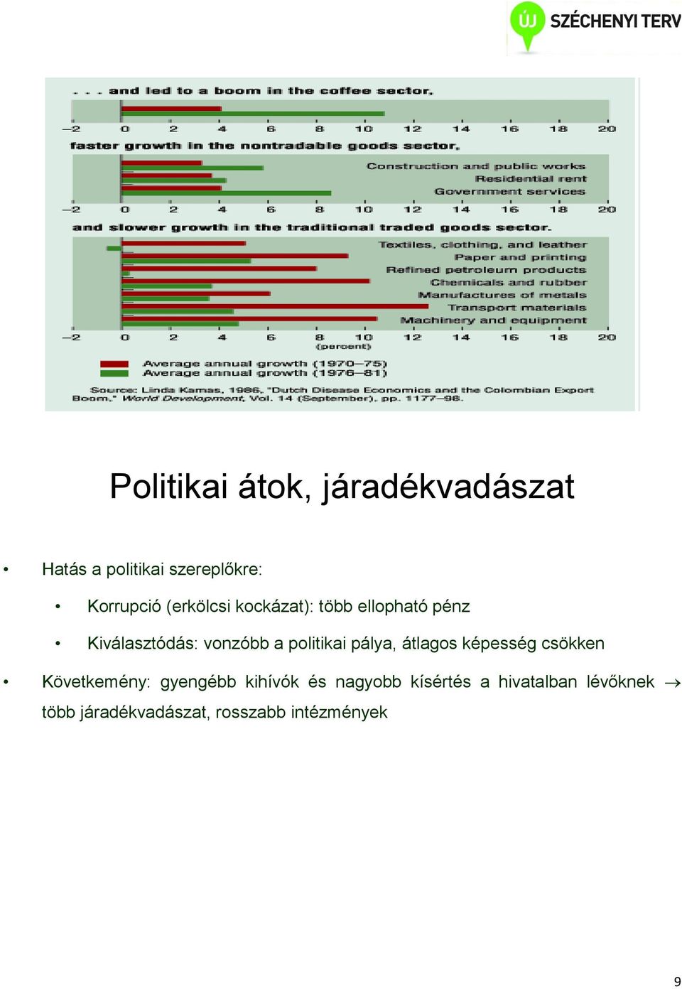 politikai pálya, átlagos képesség csökken Követkemény: gyengébb kihívók és