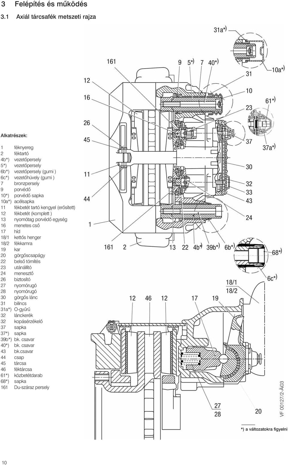 10*) porvédõ sapka 10a*) acélsapka 11 fékbetét tartó kengyel (erõsített) 12 fékbetét (komplett ) 13 nyomótag porvédõ egység 16 menetes csõ 17 híd 18/1 kettõs henger 18/2 fékkamra 19 kar