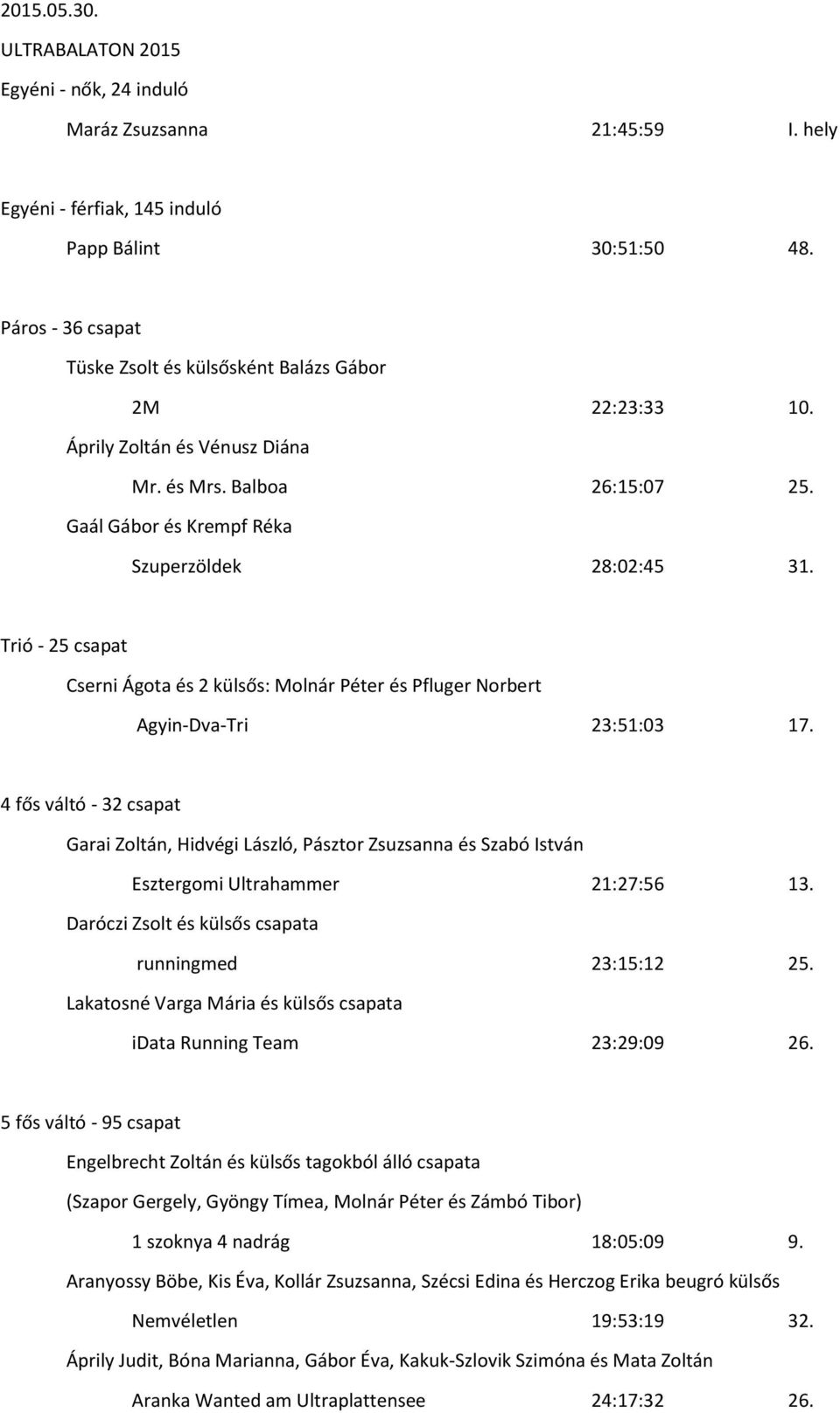 Trió - 25 csapat Cserni Ágota és 2 külsős: Molnár Péter és Pfluger Norbert Agyin-Dva-Tri 23:51:03 17.