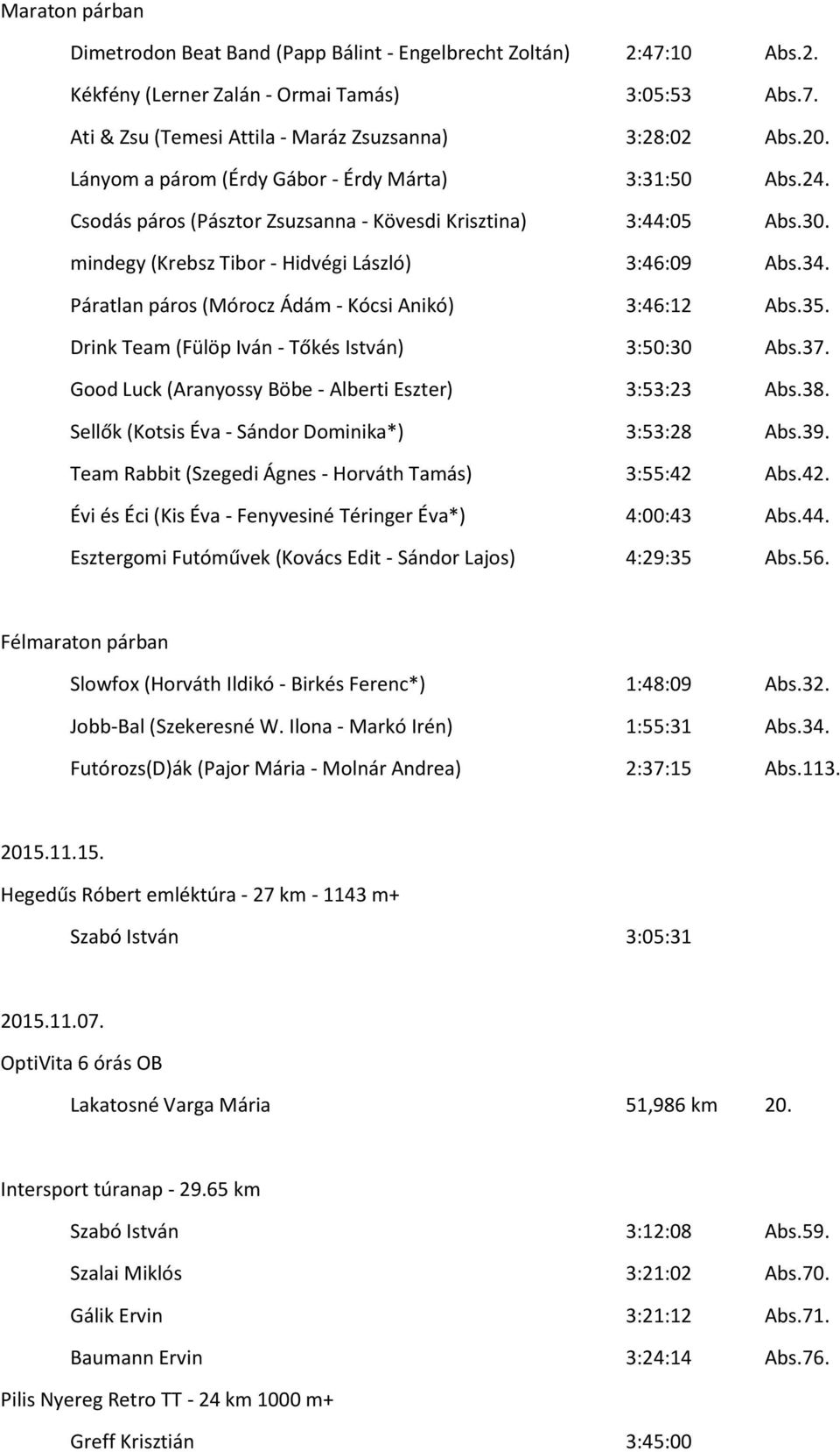 Páratlan páros (Mórocz Ádám - Kócsi Anikó) 3:46:12 Abs.35. Drink Team (Fülöp Iván - Tőkés István) 3:50:30 Abs.37. Good Luck (Aranyossy Böbe - Alberti Eszter) 3:53:23 Abs.38.