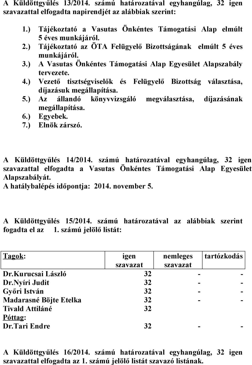 ) Vezető tisztségviselők és Felügyelő Bizottság választása, díjazásuk megállapítása. 5.) Az állandó könyvvizsgáló megválasztása, díjazásának megállapítása. 6.) Egyebek. 7.) Elnök zárszó.