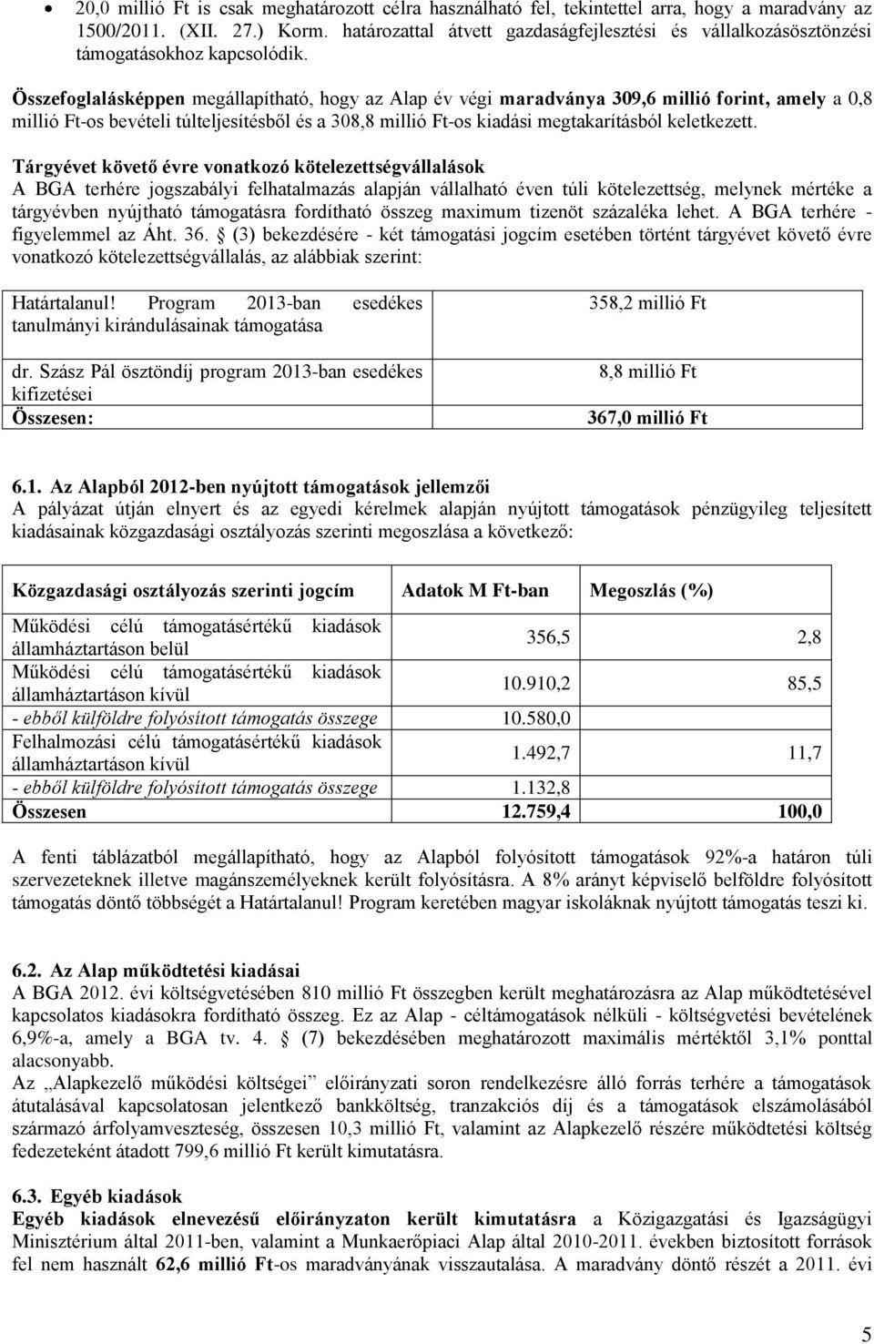Összefoglalásképpen megállapítható, hogy az Alap év végi maradványa 309,6 millió forint, amely a 0,8 millió Ft-os bevételi túlteljesítésből és a 308,8 millió Ft-os kiadási megtakarításból keletkezett.