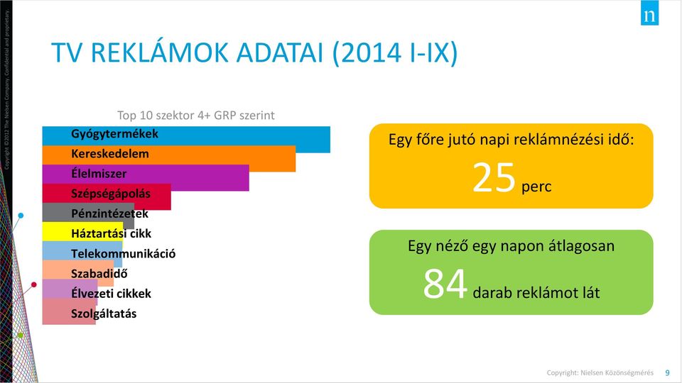 Háztartási cikk Telekommunikáció Szabadidő Élvezeti cikkek Szolgáltatás