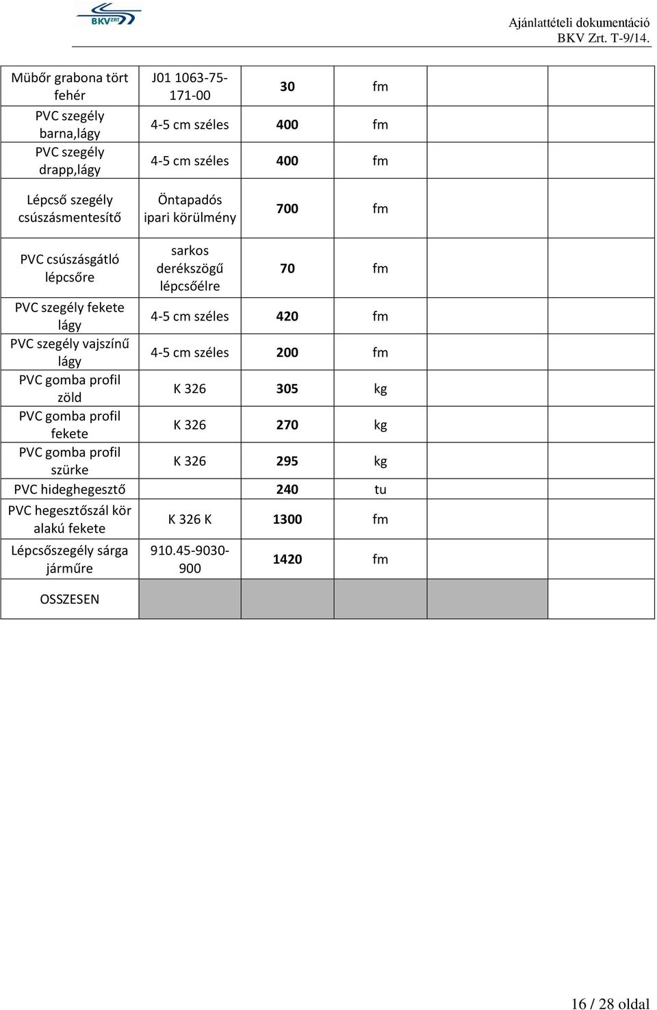 fm PVC szegély vajszínű lágy 4-5 cm széles 200 fm PVC gomba profil zöld K 326 305 kg PVC gomba profil fekete K 326 270 kg PVC gomba profil szürke K 326
