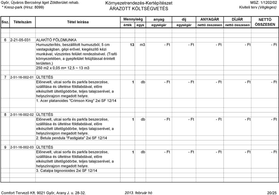 ) 250 m2 x 0,05 m= 12,5 ~ 13 m3 7 2-51-16-002-01 ÜLTETÉS Előnevelt, utcai sorfa és parkfa beszerzése, szállítása és ültetése földlabdával, előre elkészített ültetőgödörbe, teljes talajcserével, a 1.