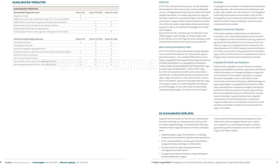 pozsgás növények, moha vagy más szőnyegszerű növény esetén X X Zöldfelület helyétől függő alkalmazás Hunter PLD Hunter PLD-ESD Hunter Eco-Mat Kis forgalmú területek X X X Nagy forgalmú területek X X