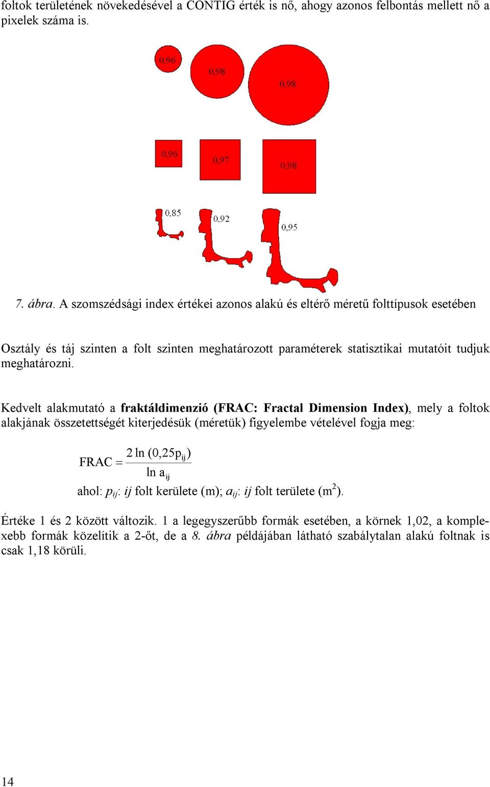 Kedvelt alakmutató a fraktáldimenzió (FRAC: Fractal Dimension Index), mely a foltok alakjának összetettségét kiterjedésük (méretük) figyelembe vételével fogja meg: 2 ln (0,25p FRAC ln a ij ij