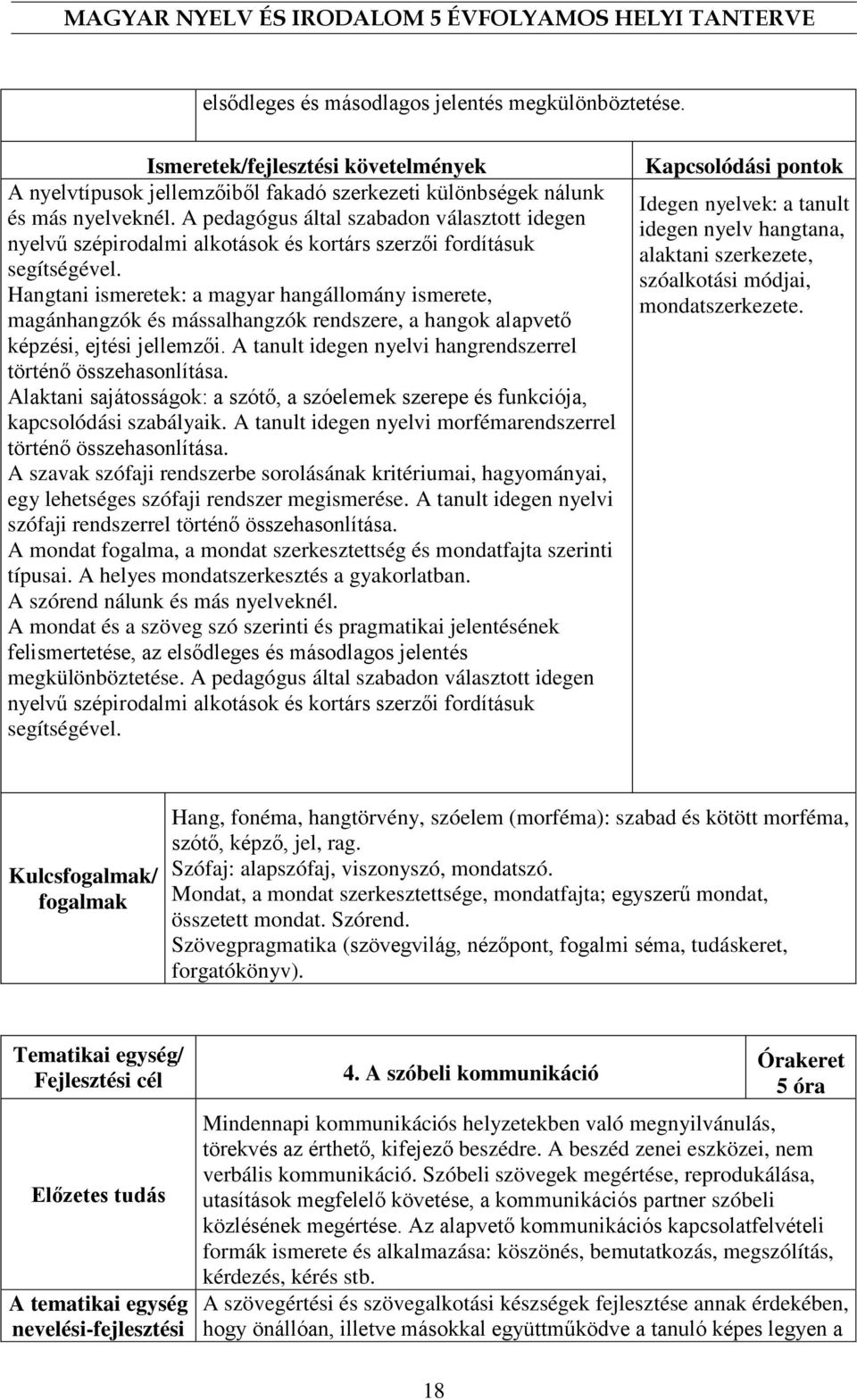 Hangtani ismeretek: a magyar hangállomány ismerete, magánhangzók és mássalhangzók rendszere, a hangok alapvető képzési, ejtési jellemzői.