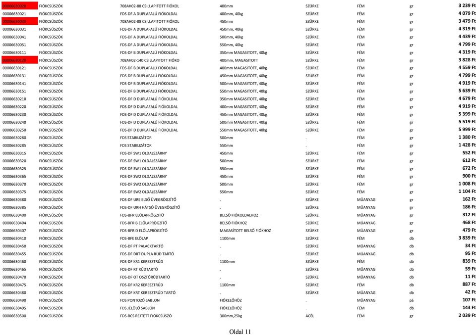 500mm, 40kg SZÜRKE FÉM 4 439 Ft 00006630051 FIÓKCSÚSZÓK FDS-DF A DUPLAFALÚ FIÓKOLDAL 550mm, 40kg SZÜRKE FÉM 4 799 Ft 00006630111 FIÓKCSÚSZÓK FDS-DF B DUPLAFALÚ FIÓKOLDAL 350mm MAGASITOTT, 40kg SZÜRKE