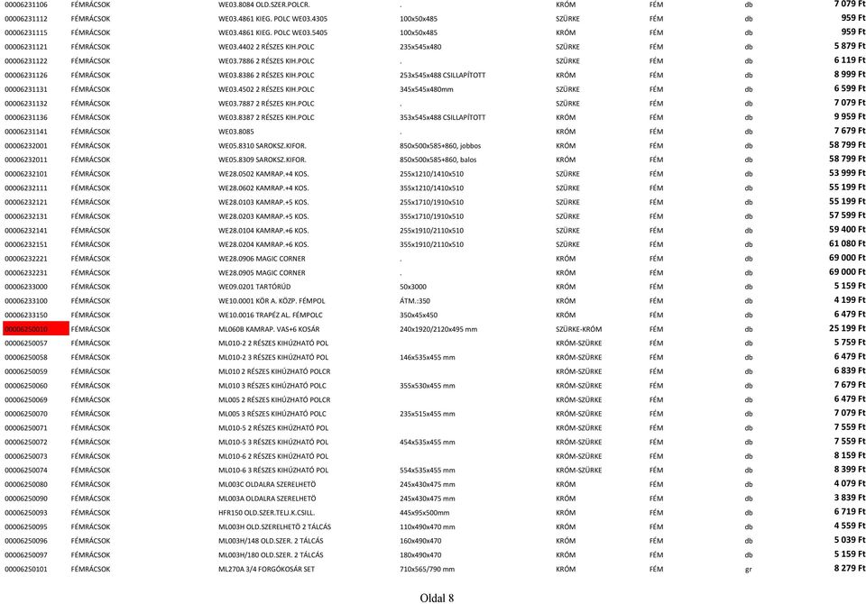 POLC 253x545x488 CSILLAPÍTOTT KRÓM FÉM db 8 999 Ft 00006231131 FÉMRÁCSOK WE03.4502 2 RÉSZES KIH.POLC 345x545x480mm SZÜRKE FÉM db 6 599 Ft 00006231132 FÉMRÁCSOK WE03.7887 2 RÉSZES KIH.POLC. SZÜRKE FÉM db 7 079 Ft 00006231136 FÉMRÁCSOK WE03.